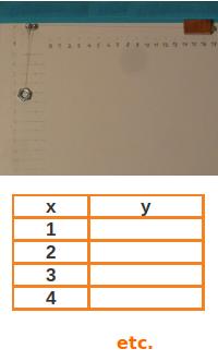 Dieses Bild ist für das Verständnis des Textes nicht wichtig. Das Bild wird im Text nicht erwähnt.