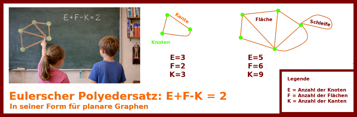 Bildbeschreibung und Urheberrecht