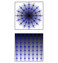 Bildbeschreibung und Urheberrecht
