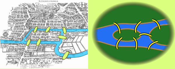 Bildbeschreibung und Urheberrecht