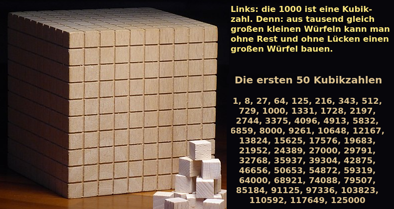 Bildbeschreibung und Urheberrecht