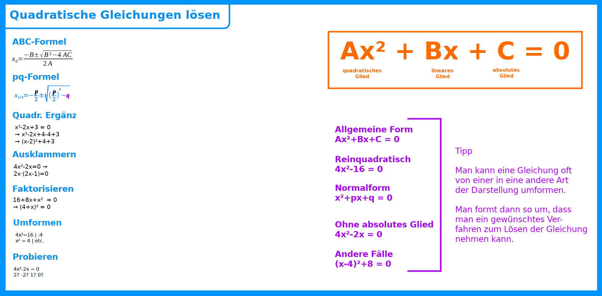 Bildbeschreibung und Urheberrecht