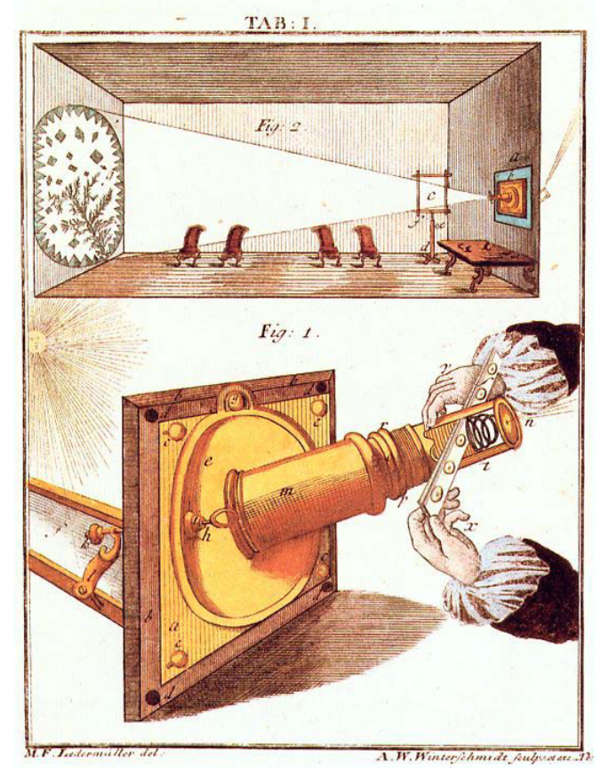 Dieses Bild ist für das Verständnis des Textes nicht wichtig. Das Bild wird im Text nicht erwähnt.